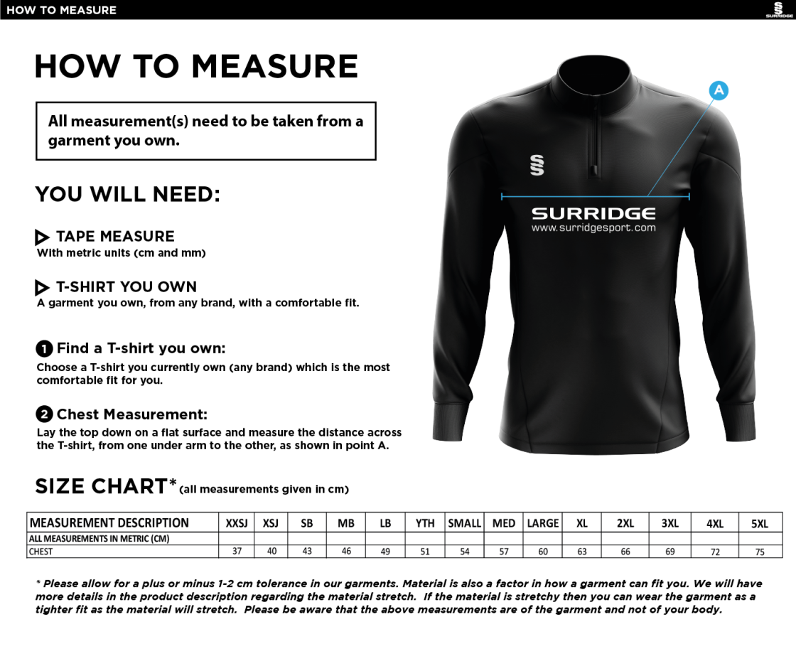 Coniston CC - Blade Performance Top - Size Guide